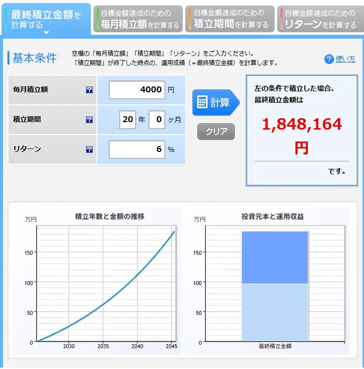 楽天シミュレーション