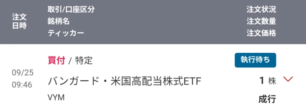 2025年9月VYM